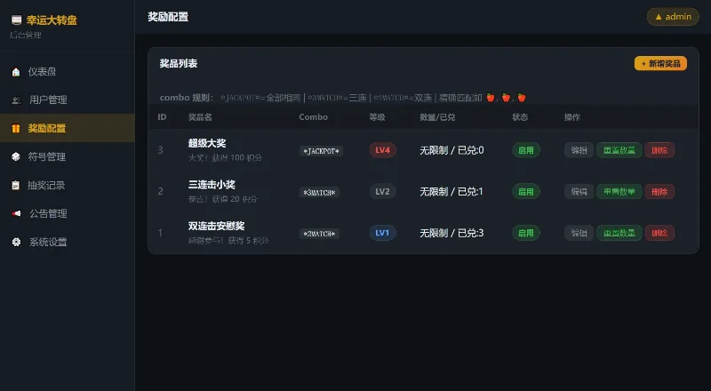 幸运大转盘抽奖系统源码 预览图2