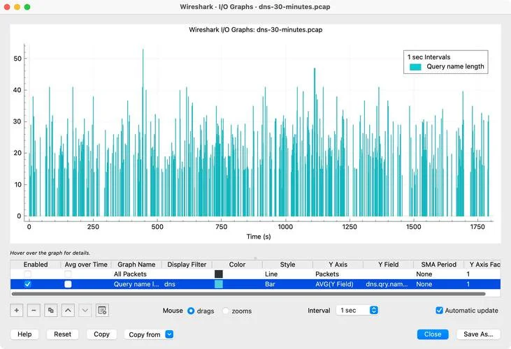 Wireshark 抓包工具 v4.6.7免费稳定版 预览图2